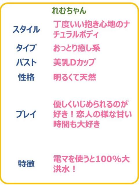 れむ☆ぺろぺろ好きなクジラ娘☆ PREMIUM～プレミアム～（デリヘル）
