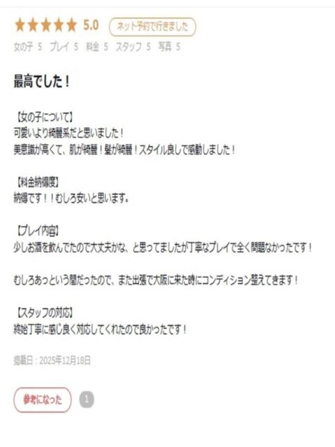 さな プロフィール 大阪店(デリヘル)