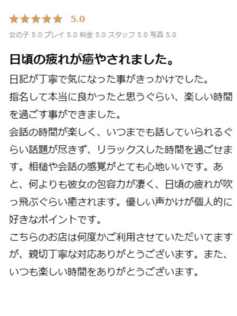 ふたば プロフィール 大阪店（デリヘル）