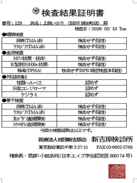 上坂 BBW錦糸町店（ぽっちゃりデリヘル）