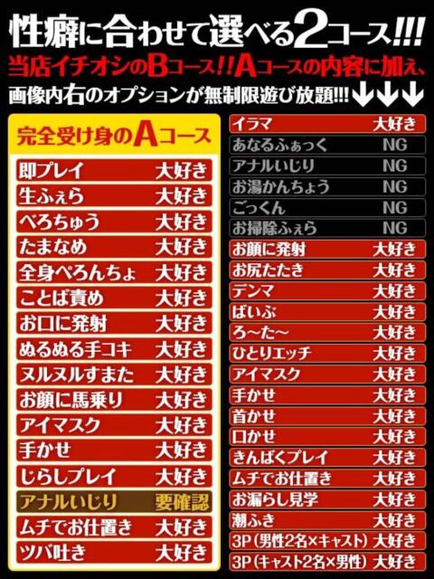 いちか もんぜつちじょ本店（デリヘル）