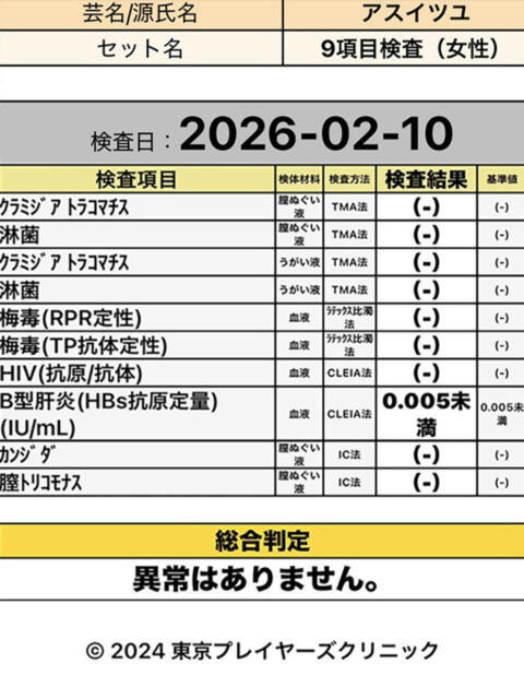 蛙吹 BBW鶯谷店（ぽっちゃりデリヘル）