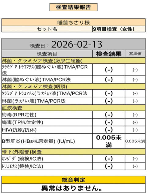 睡蓮 BBW（ビッグビューティフルウーマン）（ぽっちゃり専門デリヘル）