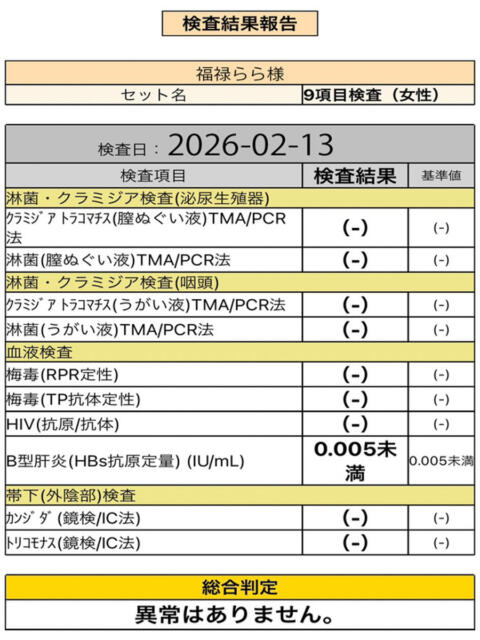 福禄 BBW（ビッグビューティフルウーマン）（ぽっちゃり専門デリヘル）