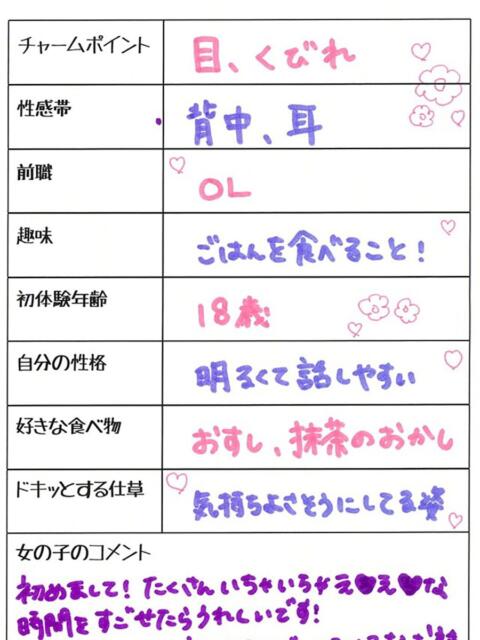 ユウア 1ROUND（ソープランド）