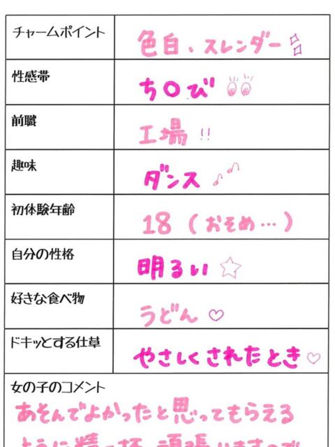 ミレイ 1ROUND（ソープランド）