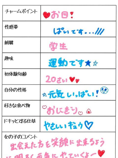 ロコ 1ROUND（ソープランド）