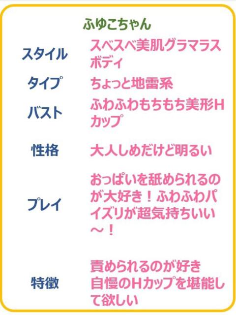 ふゆこ☆ご奉仕巨乳はいかが？☆ PREMIUM～プレミアム～（デリヘル）