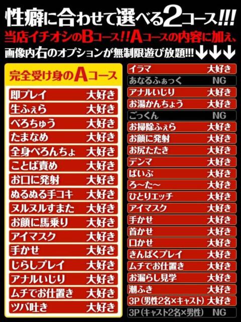 あいす もんぜつちじょ本店（デリヘル）