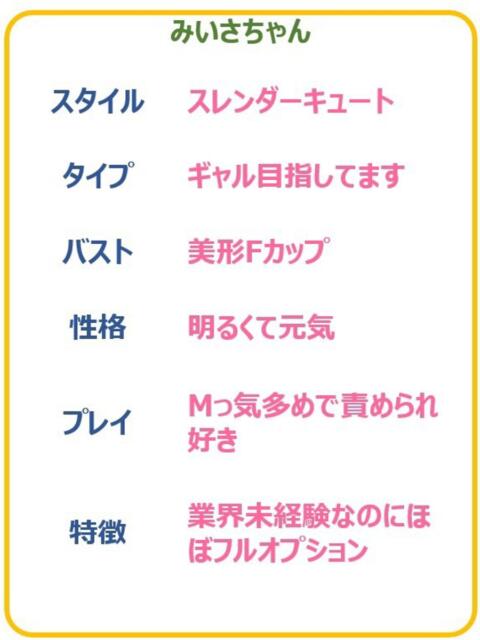 みいさ　☆完全無知な美乳M娘☆ PREMIUM～プレミアム～（デリヘル）