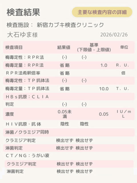 大石 BBW（ビッグビューティフルウーマン）（ぽっちゃり専門デリヘル）