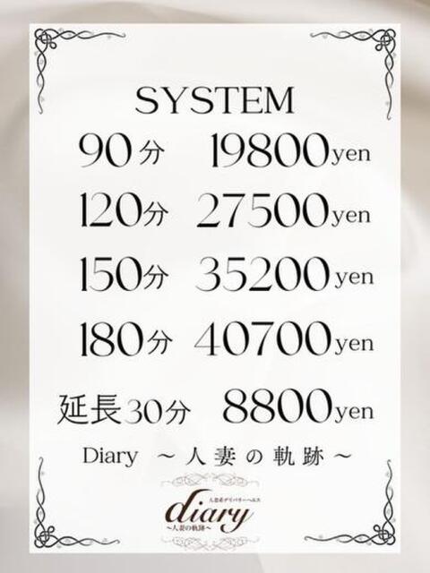 かえで diary～人妻の軌跡～伊勢崎店（人妻系デリヘル）