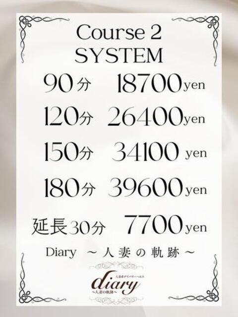 ちはる diary～人妻の軌跡～伊勢崎店（人妻系デリヘル）