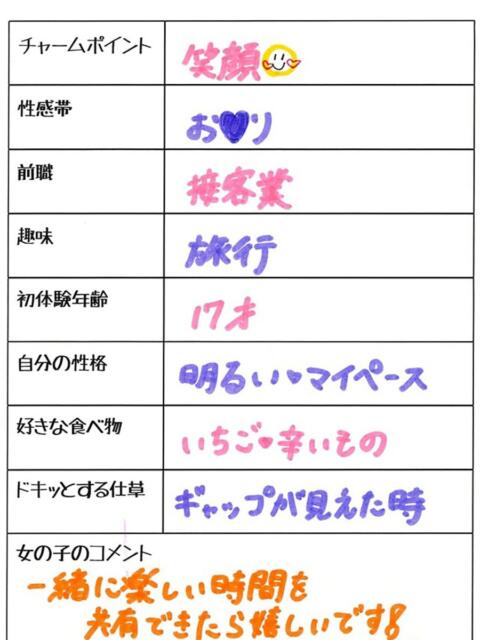 ココア 1ROUND（ソープランド）