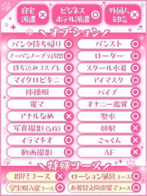 るみ【ドキッとする可愛さ】 Minette ～ミネット～ 高崎店（デリヘル）