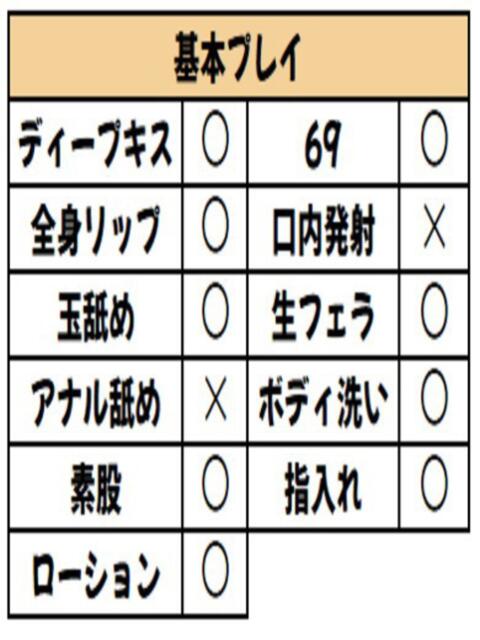 麻央(まお) DAHLIA(ダリア)（人妻デリへル）