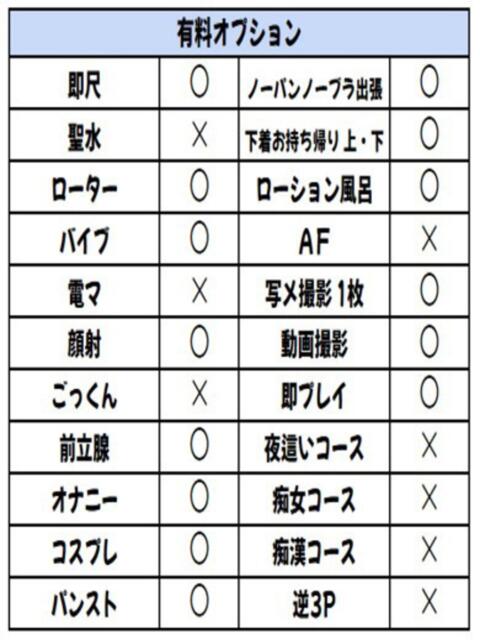 麻央(まお) DAHLIA(ダリア)（人妻デリへル）