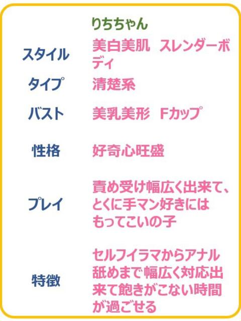 りち☆これ好き？沢山してあげる PREMIUM～プレミアム～（デリヘル）