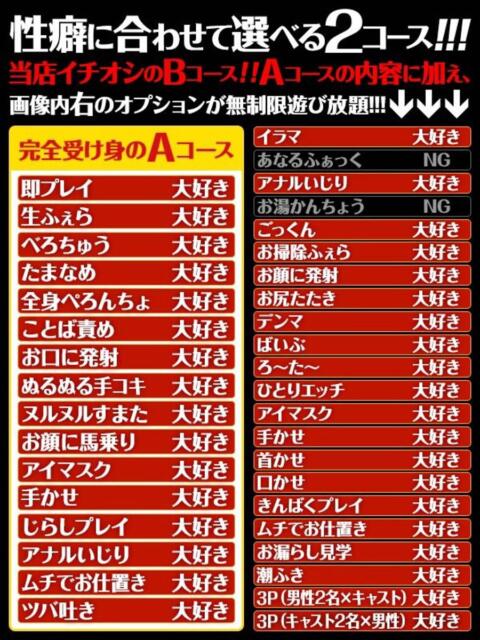 なづ もんぜつちじょ本店（デリヘル）