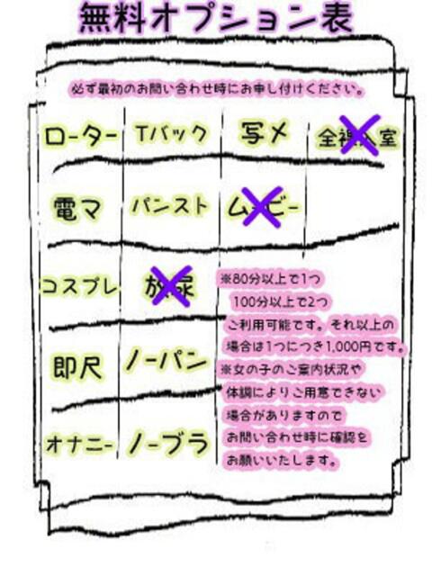 ありす 西川口ぷよステーション（ぽちゃ娘・巨乳専門デリヘル）