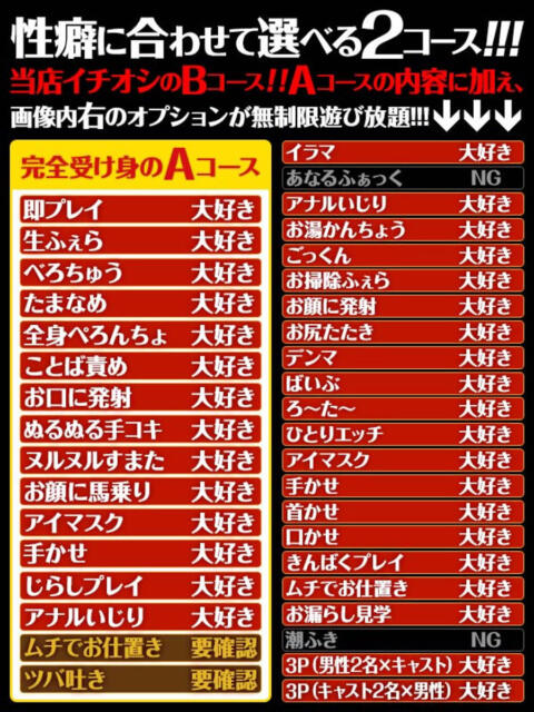 みゆ Hips悶絶痴女倶楽部 池袋（デリヘル）