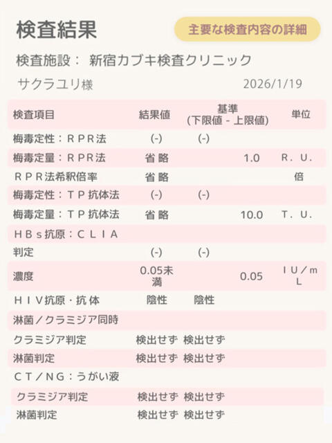 桜 BBW（ビッグビューティフルウーマン）（ぽっちゃり専門デリヘル）