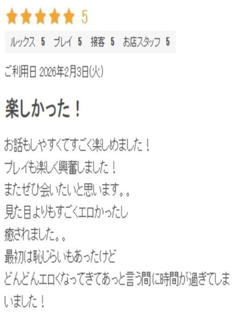 恋苺/こいちちゃん プロフィール 大阪店（デリヘル）