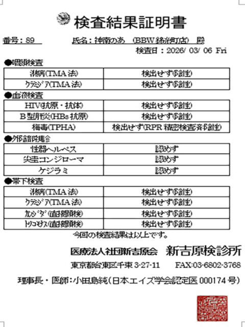 神南 BBW錦糸町店（ぽっちゃりデリヘル）