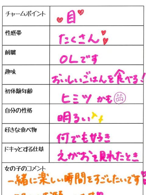 リコ 1ROUND（ソープランド）