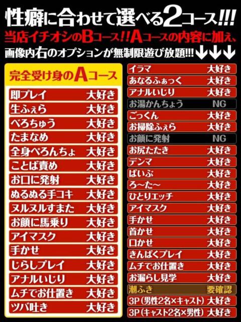 しずく もんぜつちじょ本店（デリヘル）