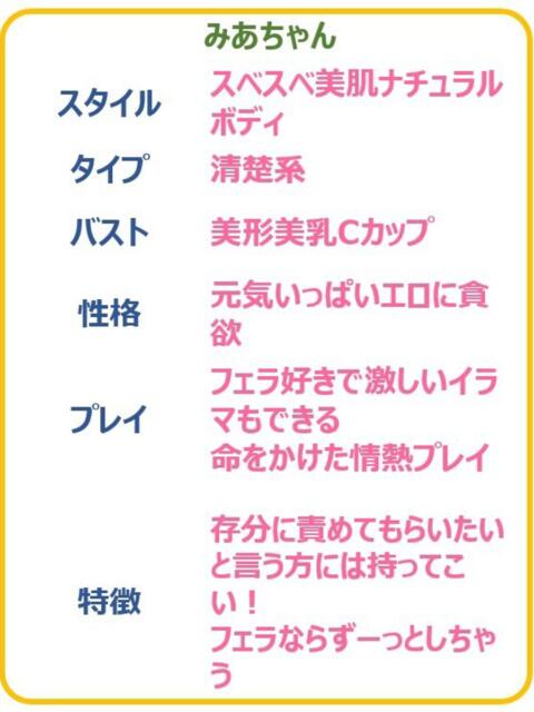 みあ　☆エロ過ぎ喉奥イラマー☆ PREMIUM～プレミアム～（デリヘル）