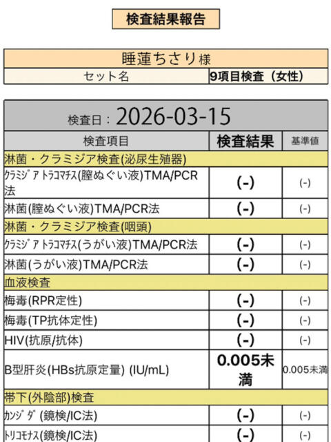 睡蓮 BBW（ビッグビューティフルウーマン）（ぽっちゃり専門デリヘル）