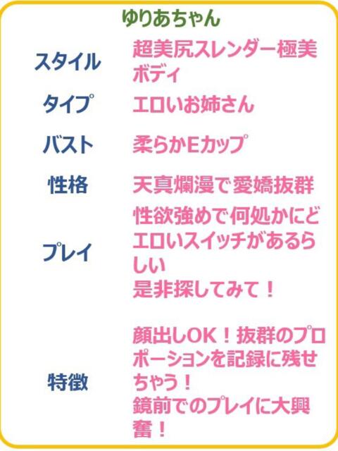 ゆりあ☆濃厚F究極ボディギャル PREMIUM～プレミアム～（デリヘル）