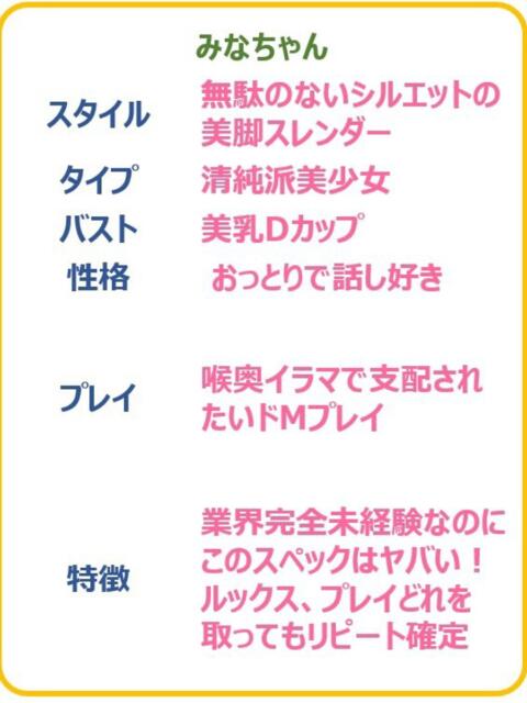 みな　☆完全未経験なのに…☆ PREMIUM～プレミアム～（デリヘル）