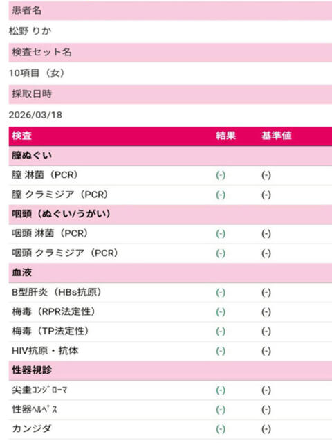 松野 BBW錦糸町店（ぽっちゃりデリヘル）