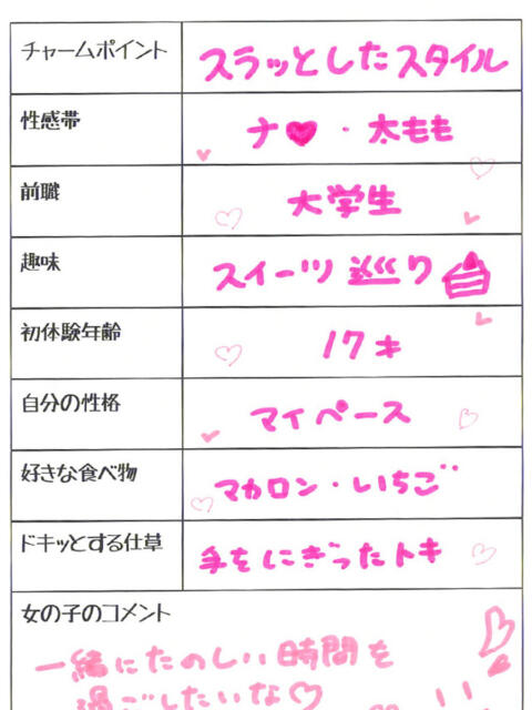 サクラコ 1ROUND（ソープランド）