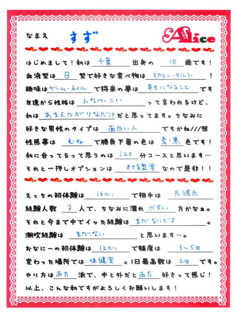 すず 究極の素人専門店Alice-アリス-（デリヘル）