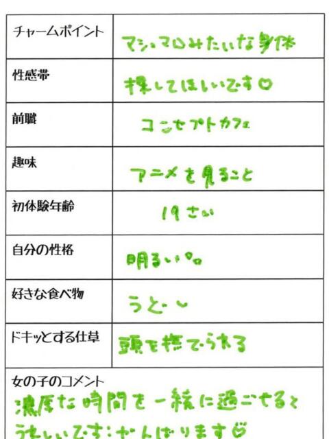 ルリ 1ROUND（ソープランド）