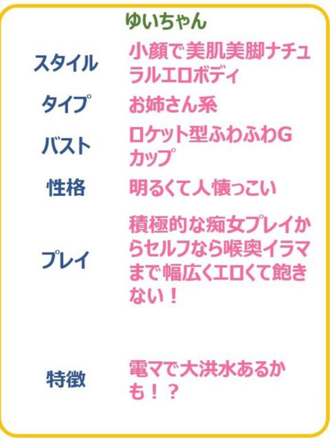 ゆい☆変態痴女女帝と秘密の時☆ PREMIUM～プレミアム～（デリヘル）