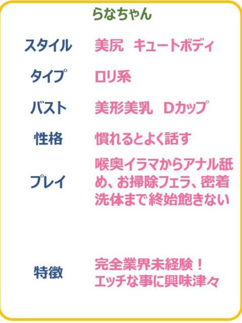 らな　☆完全未経験のドエロ娘☆ PREMIUM～プレミアム～（デリヘル）