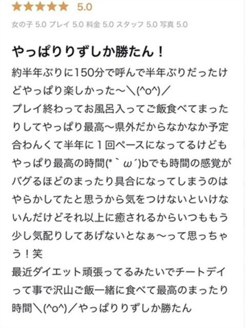 りず プロフィール 大阪店(デリヘル)