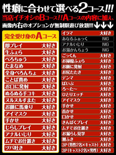 なづ Hips悶絶痴女倶楽部 池袋（デリヘル）