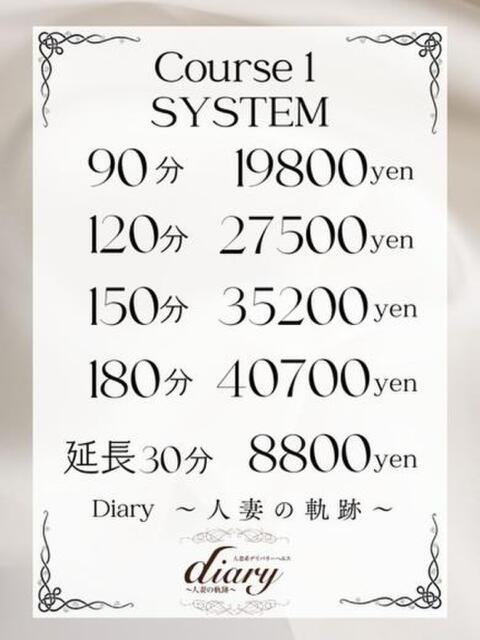 りんか diary～人妻の軌跡～伊勢崎店（人妻系デリヘル）