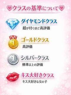 アヤノ RING（桜町(土浦市)/ソープ）