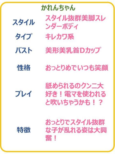 かれん　☆変態ドMなご奉仕娘☆ PREMIUM～プレミアム～（デリヘル）