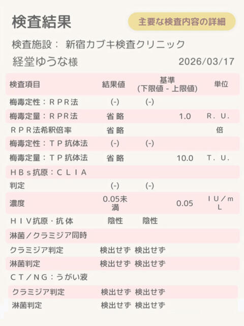 経堂 BBW（ビッグビューティフルウーマン）（ぽっちゃり専門デリヘル）