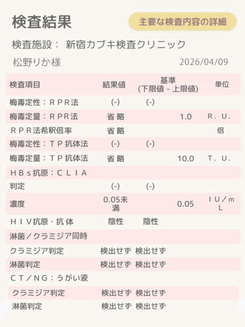 松野 BBW（ビッグビューティフルウーマン）（ぽっちゃり専門デリヘル）
