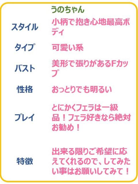 うの　☆神フェラ爆乳の清楚娘☆ PREMIUM～プレミアム～（デリヘル）