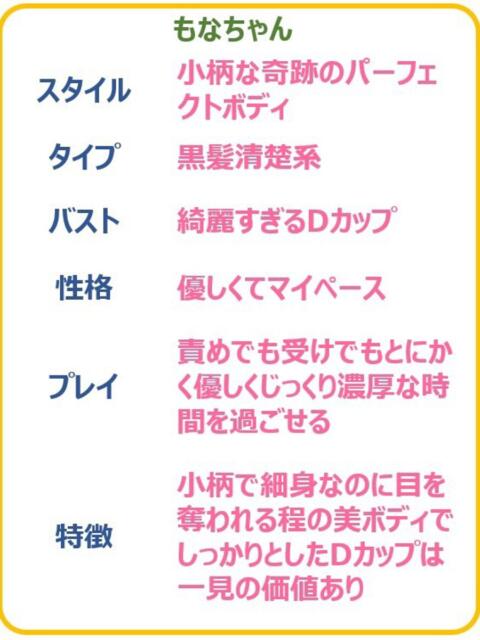 もな☆超絶ボディとエロの誘惑☆ PREMIUM~プレミアム~(デリヘル)