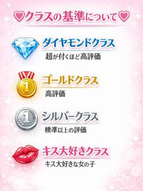 メメ RING（ソープランド）